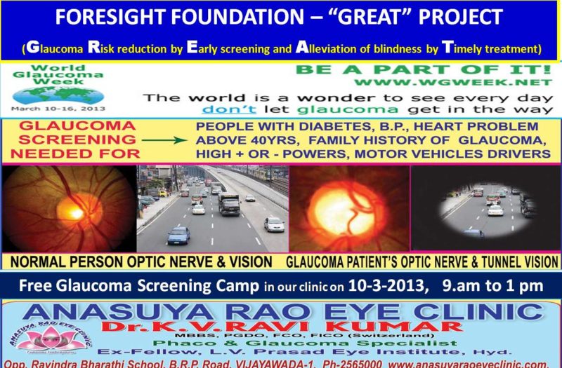 Inde-vijayawada-people_who_need_sreening_for_glaucoma Vision for All